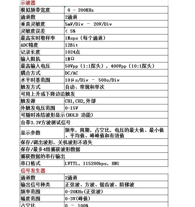 DSO158WAVE2雙通道手持數字存儲示波器套件 5