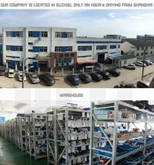 Suzhou Smart Motor Equipment Manufacturing Co., Ltd.
