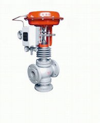 Three-Way Pneumatic Control Valves