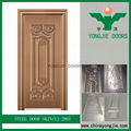 0.5/0.6mm  steel door sheet