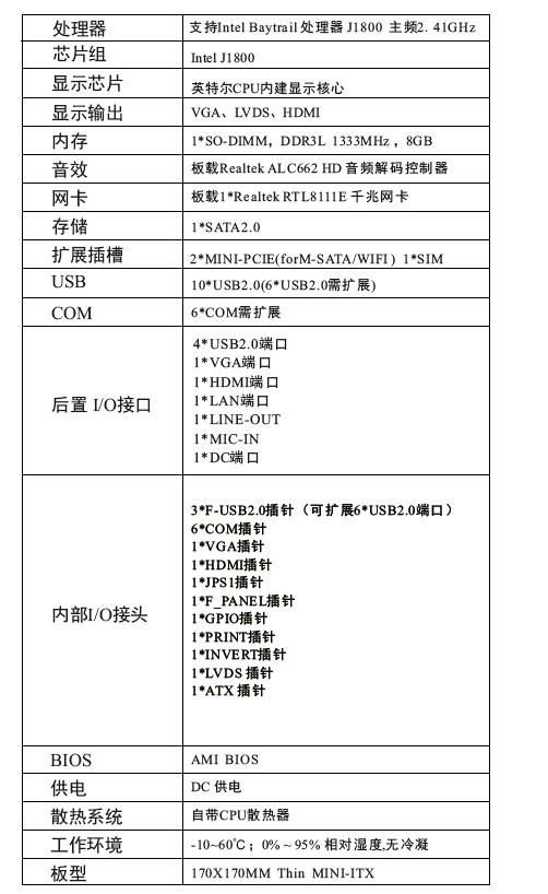 金融自助机主板 J1900平台，超薄无风扇主板 4