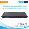 4K HDMI Matrix 8x8 HDCP 2.2 6
