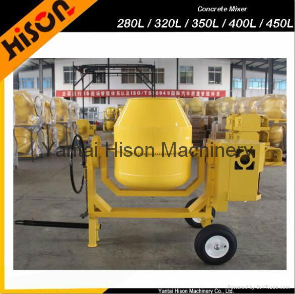 Concrete mixer machine