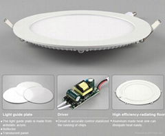 LED LIGHT SOURCE SERIES