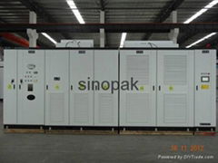 Sinopak adjustable speed drives for water pumps