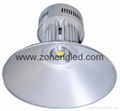 100W IP40 Highbay with cooling fan for warehouse lighting