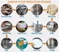 High Quality Automatic Cassava Flour
