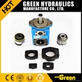 Vickers V&VQ vane pump and cartridge kits 4