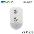 High efficient dual speaker ultrasonic pest repeller