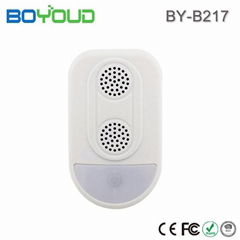 High efficient dual speaker ultrasonic pest repeller