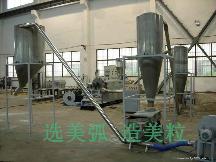 高填充纳米滑石粉母料造粒机 4