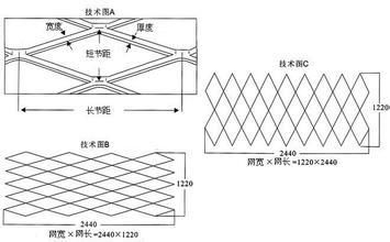 Expanded Metal Mesh 4