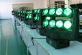 8*10W Moving LED Spider Light 5