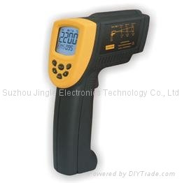 Infrared Thermometer PM-922