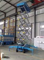 hydraulic towable monile scissor lift