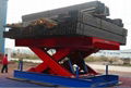 heavy duty cargo scissor lift used for