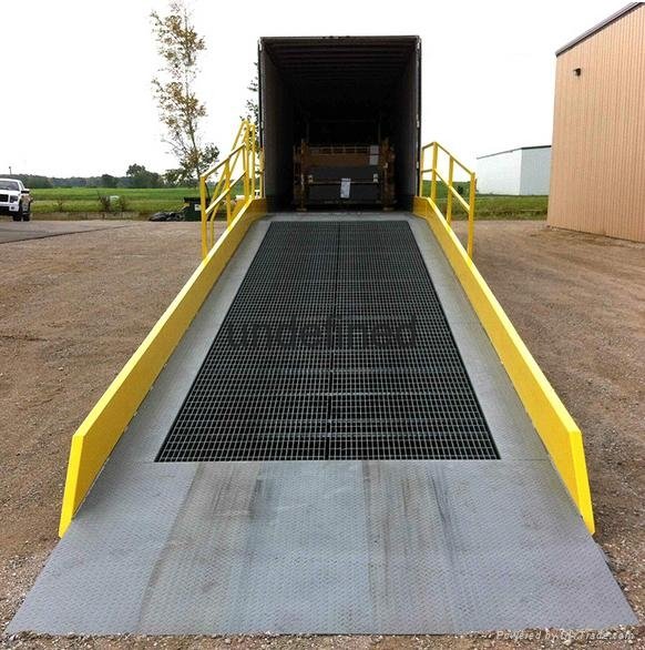 dock ramp for container  3