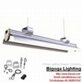 LED Linear High Bay Light 1