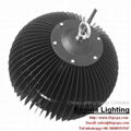 Lampu High Bay | High Bay LED Lamp 4