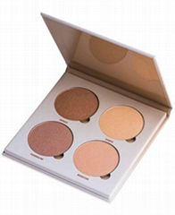 Original Anastasia Beverly Hills Glow Kit