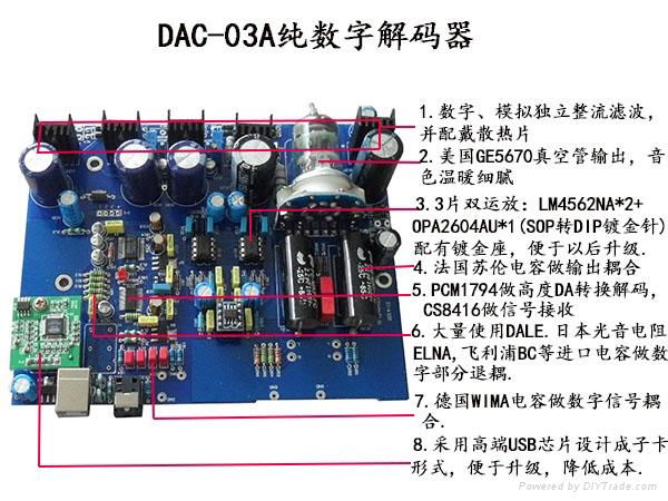 DAC-03A TE7022L/PCM1794/ 3