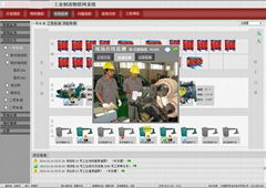 工廠智能製造工業物聯網系統