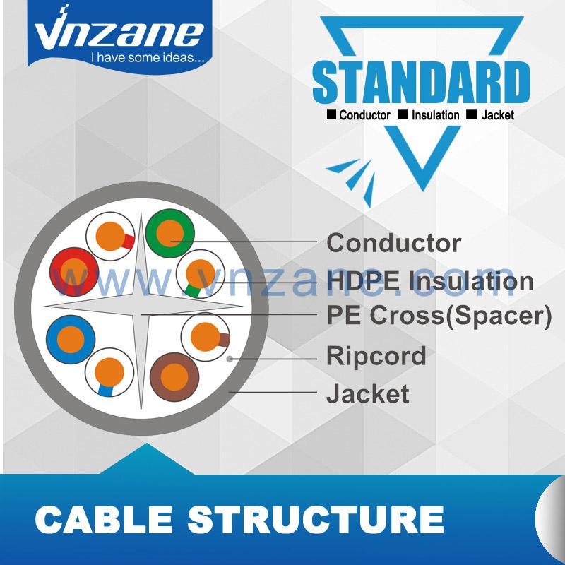 Cat 6 Cable UTP Higher Speed Lan Network cable VNL501 VNZANE