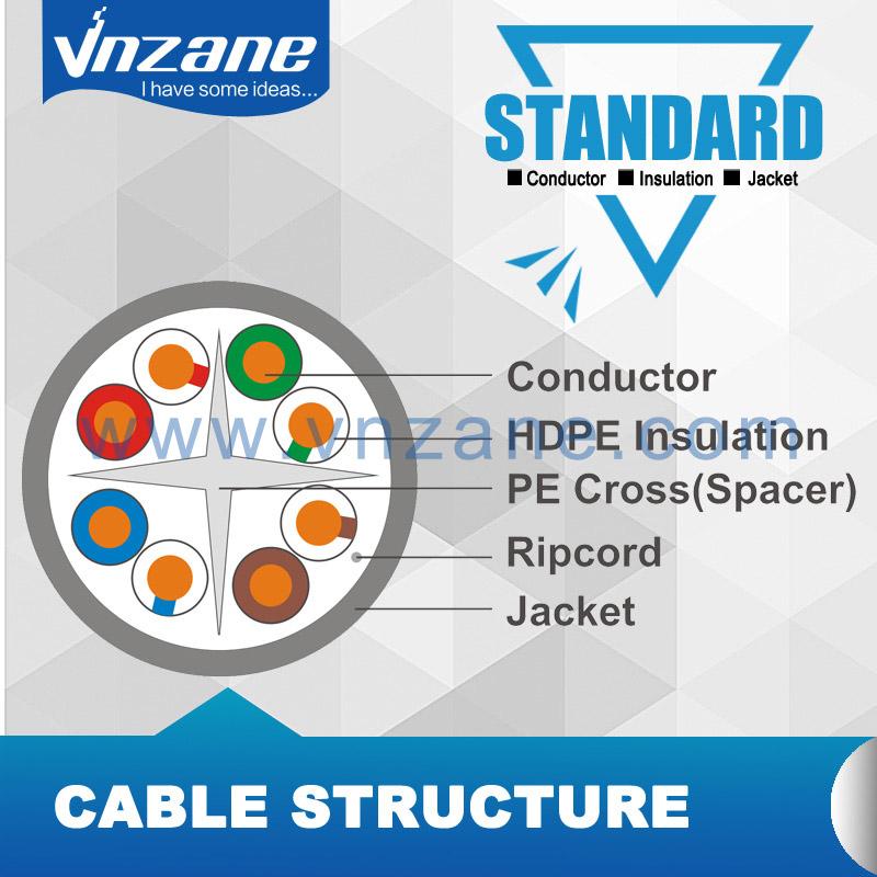 Cat 6 Cable UTP  Higher Speed Lan Network cable 3