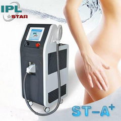 FDA approved ST-A+ model(510K number K101901)