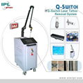 Q-Switched Nd: Yag Laser Machine 1