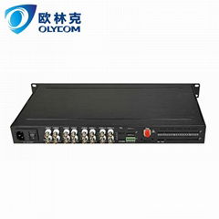 16CH Video + 1CH RS422 Data Optical Video Transmitter