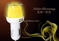 Brand New Design Dual car charger 2.1A
