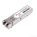 1.25Gbps 1550nm 80km SFP Transceiver