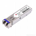 1.25Gbps 80km DWDM SFP Transceiver