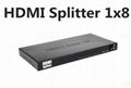 HDMI Splitter 1x8  Support 1080P 3D