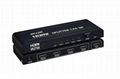 HDMI Splitter 1x4  Support 4Kx2K  3D