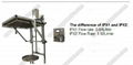 IEC60529 IPX1 and IPX2 drip box waterproof test equipment 2