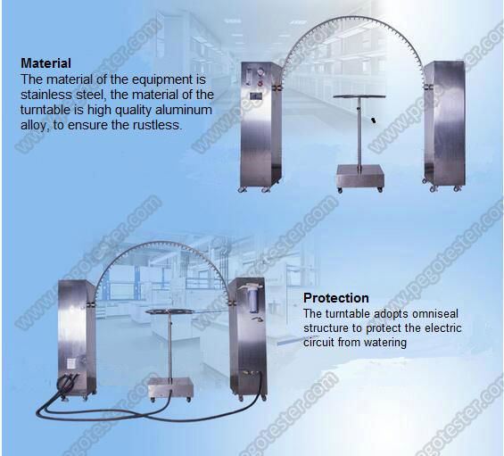 IPX3 and IPX4 water resistance test equipment with R1200 oscillating tube 2