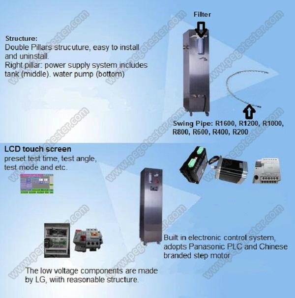 IPX3 and IPX4 water resistance test equipment with R1200 oscillating tube 3