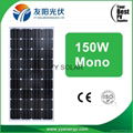 150W Solar Panel High Efficiency Best Price Mono Poly Solar Light 150 Watt 160W 