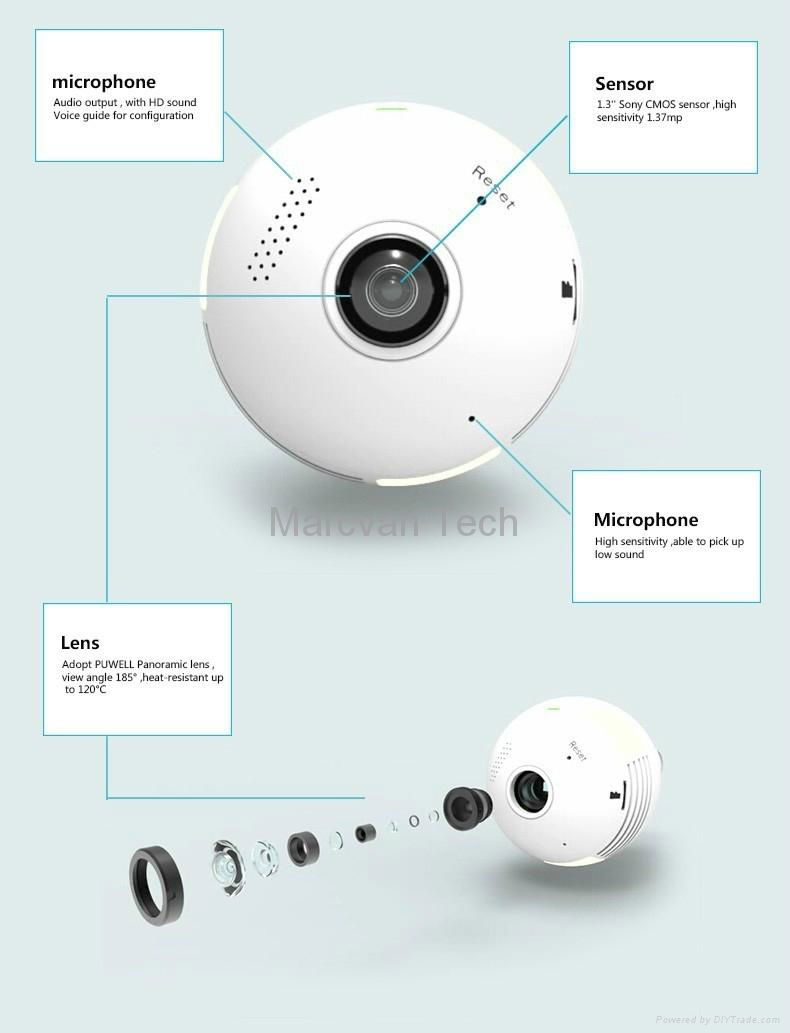 New hidden Special Features 360 degree light bulb fisheye ip camera WIFI 5