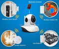 Smart Home Pan Tilt HD 720P Wifi IR Night Vision Wireless IP Camera 2