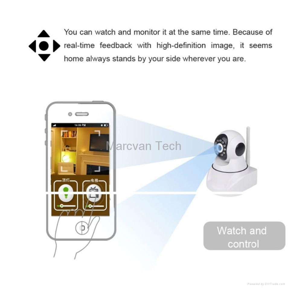 Smart Home Pan Tilt HD 720P Wifi IR Night Vision Wireless IP Camera 5