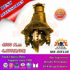 Final Drive Assembly - MK130 Main Reducer Assy for Truck Differential Assy Parts
