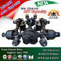 Front Steering Truck Axle 5