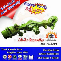 Wheel Hub Reduction Front Driving Truck Axle