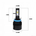 CN360 N2 4000lm 30w  auto led light