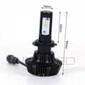 G7 best selling 4000LM car led light 2