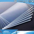 Tempered Glass With Construction