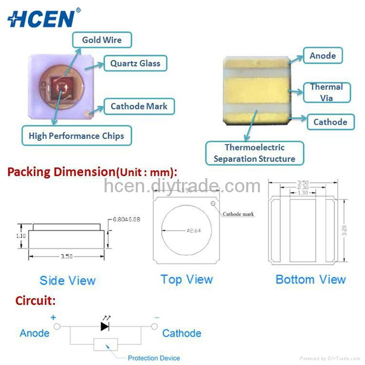 UV sterilization 275nm 280nm germicidal uv c led 2